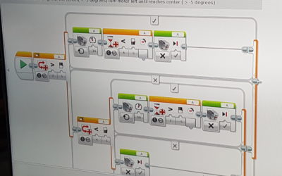 LEGO MINDSTORMS EV3 Robotic Design & Programming (Beginner)